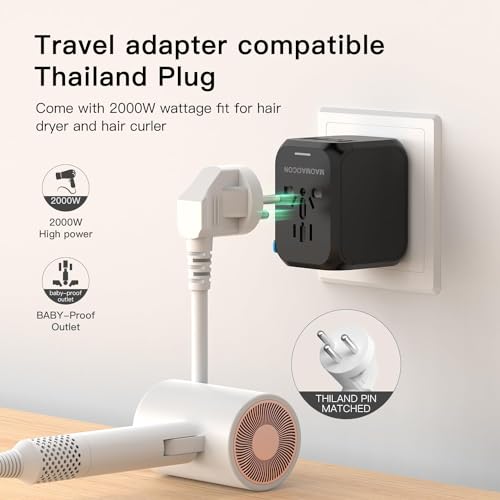 41FNUz9hfqL._SL500_ Worldwide Universal Travel Adapter with PD20W, 2 USB, 1 USB C and 1 AC Plug, International Plug Adapter, for Germany, USA, England - 4