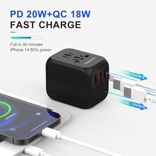 41Z3PVo09pL._SL500_ Worldwide Universal Travel Adapter with PD20W, 2 USB, 1 USB C and 1 AC Plug, International Plug Adapter, for Germany, USA, England - 3